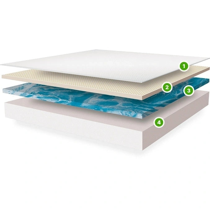 11-Inch Cooling Gel Memory Foam Mattress with Breathable Latex Layer